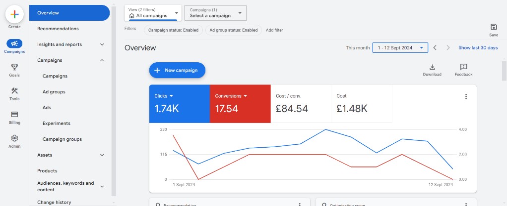google ads traffic